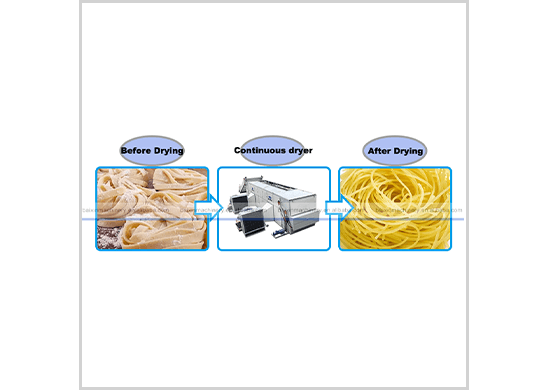 vermicelli  drying machine